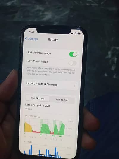 I phn x pta approved