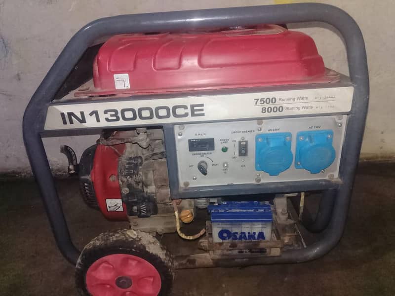 generator used 1