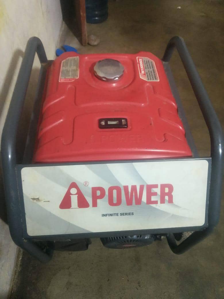 generator used 2