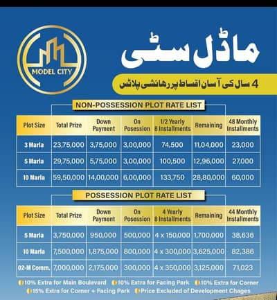 3 Marla Plot for sale
