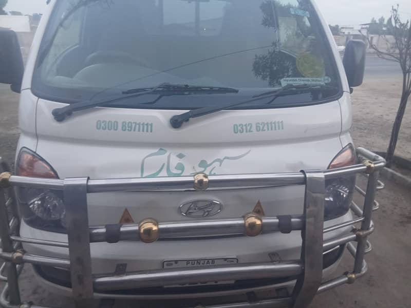 پورٹر برائے فروخت 0