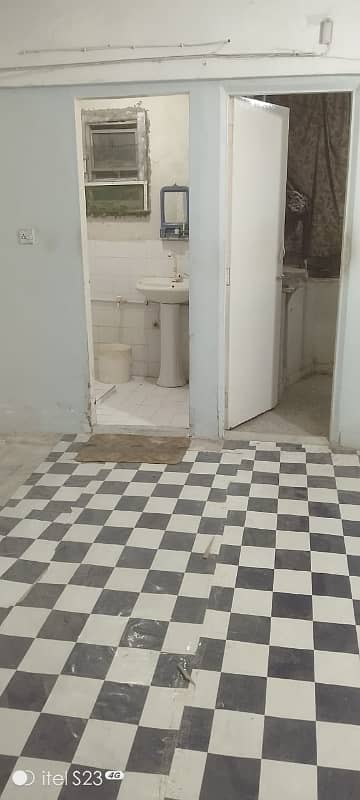 Looking For A Flat In Karachi