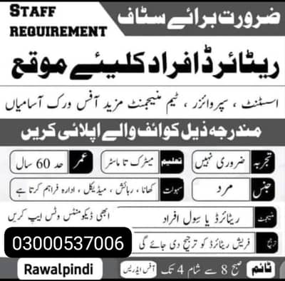 Marketing and Team management