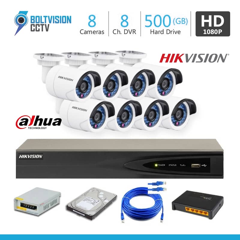 CCTV Camera Installation & Security System | Complete Setup Available 3