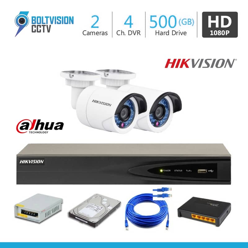 CCTV Camera Installation & Security System | Complete Setup Available 1