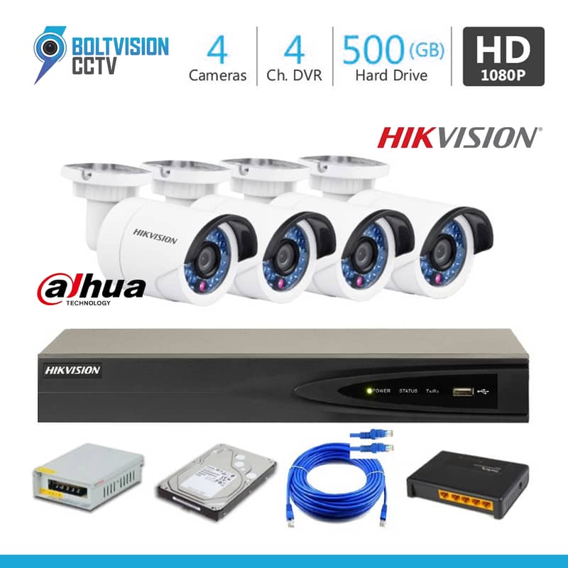 CCTV Camera Installation & Security System | Complete Setup Available 2
