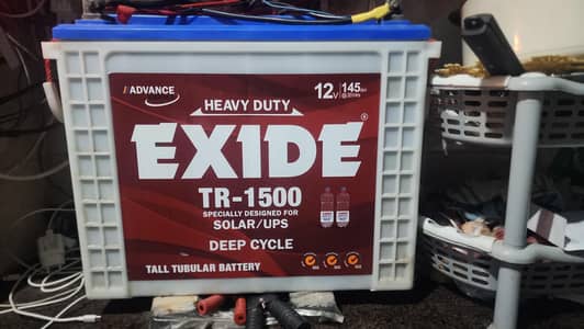 buyer rabta kr sakty han