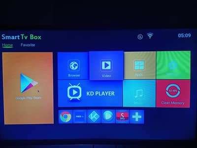 Android box x96Q pro 4/64