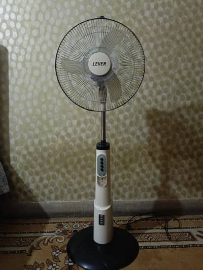 Elecrtric Fan