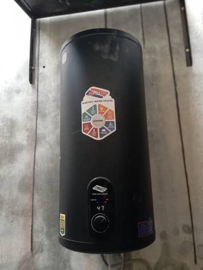 Bester Brand New Geaser