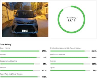 Toyota Roomy XS 2021