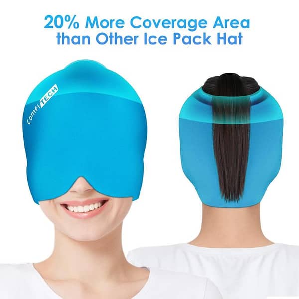 360° Hot & Cold Gel Migraine Relief Cap" leads with a powerful, all-in-one descriptor.  It naturally integrates “migraine relief cap”, “headache relief cap”, “cold/ice gel head wrap”, “migraine therap