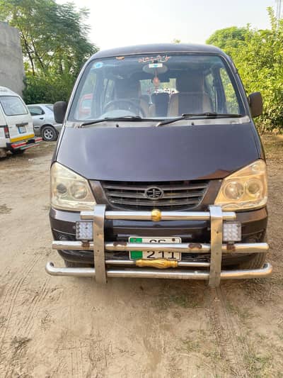 brown color ki ha All okay a ha