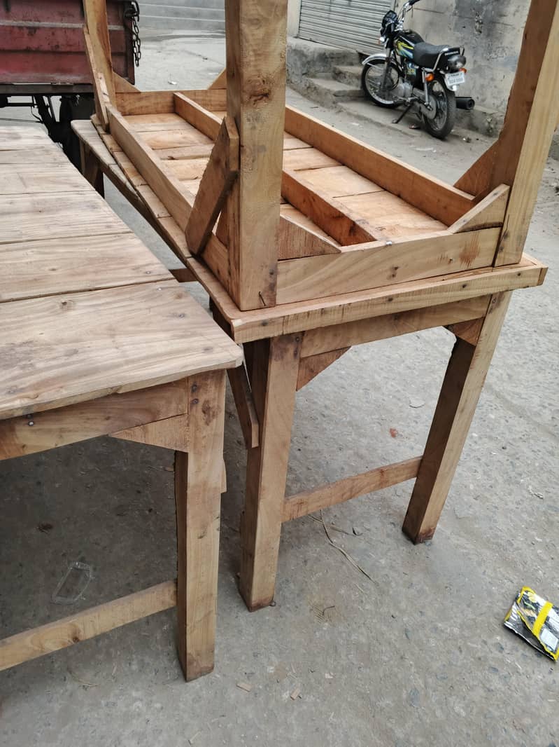 Table For Different Purpose 3