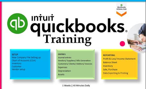 QuickBooks, Accounting, SECP Company Registration, Finance Consultant