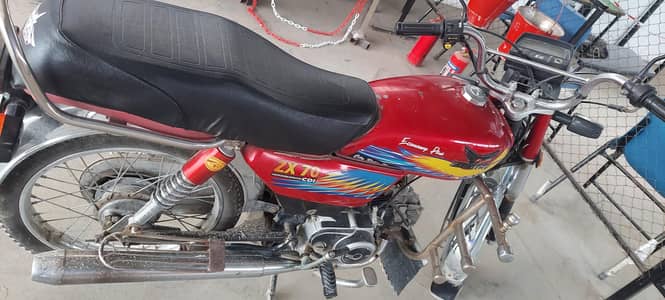 zxmco 70cc 2022 modal