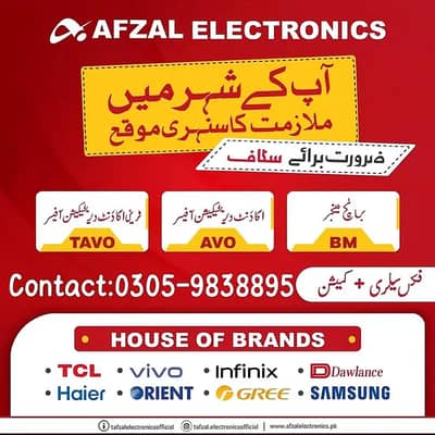 Branch Mangaer Jobs/Sales Jobs/Acoount Officer Jobs in Faisalabad