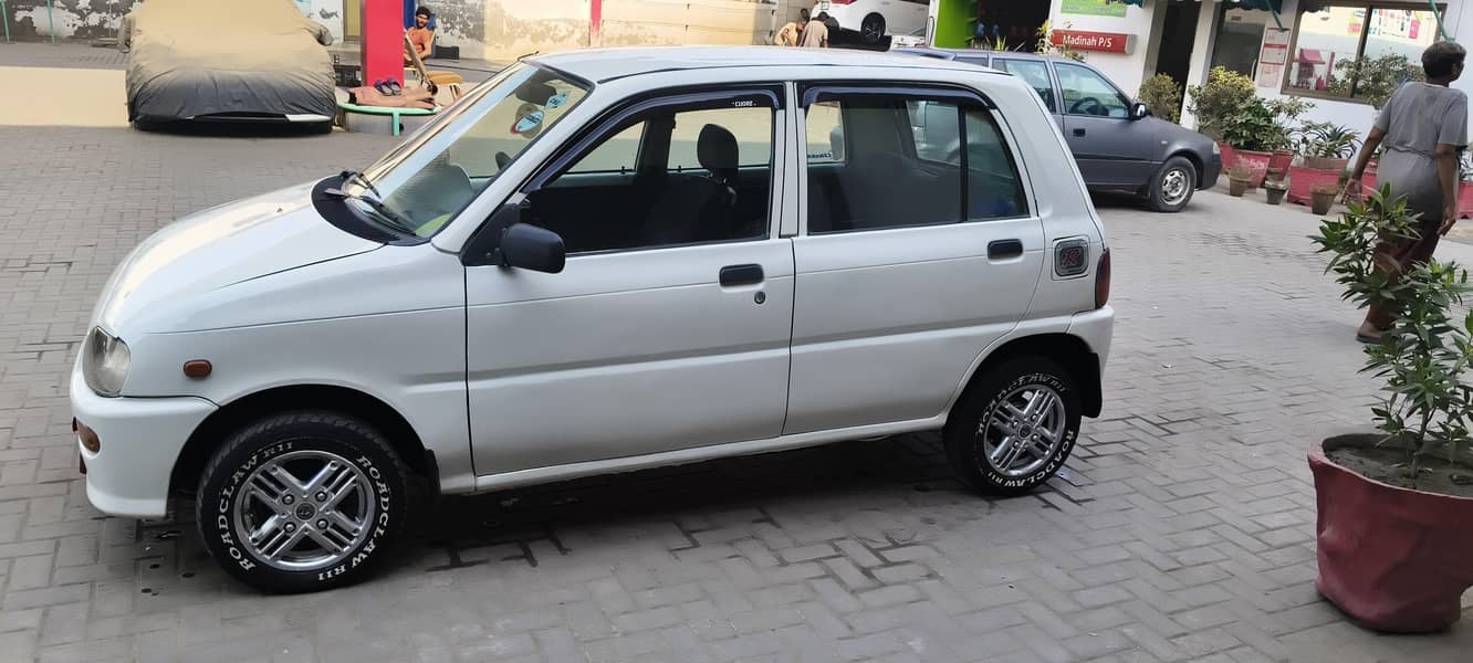 2008 model coure automatic 2