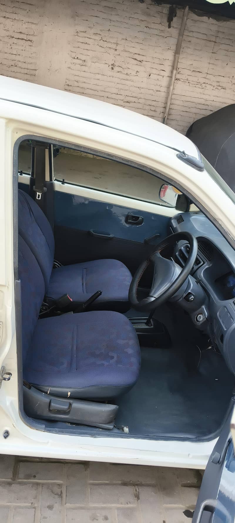 2008 model coure automatic 6