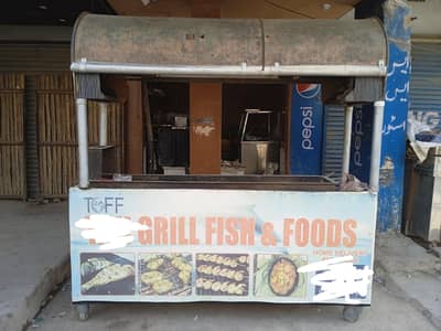 Counter for different purposes