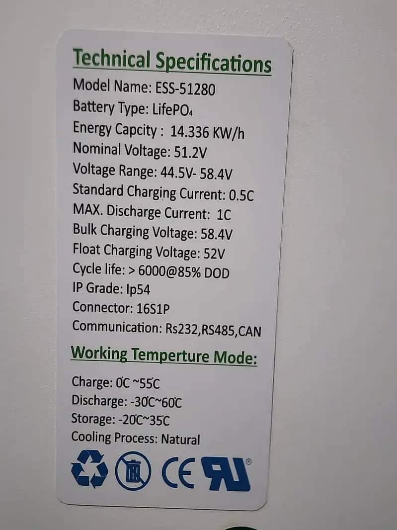 LITHIUM BATTERY (EEL POWER) 1