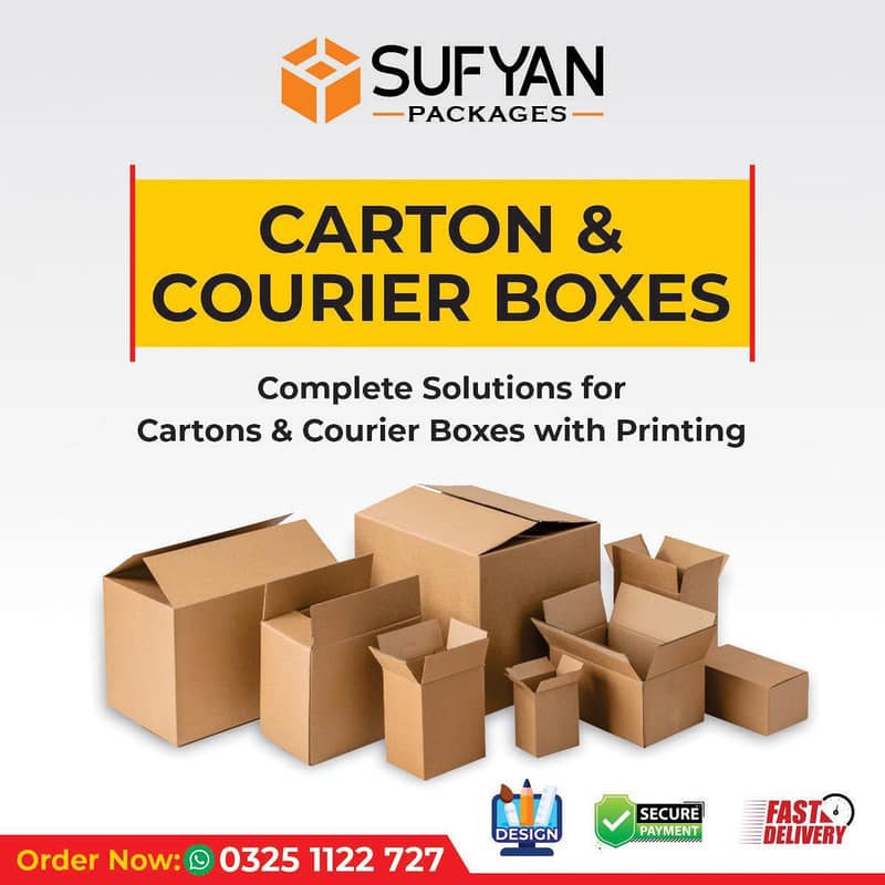 Makeup Box|Custom E Commerce Boxes 0