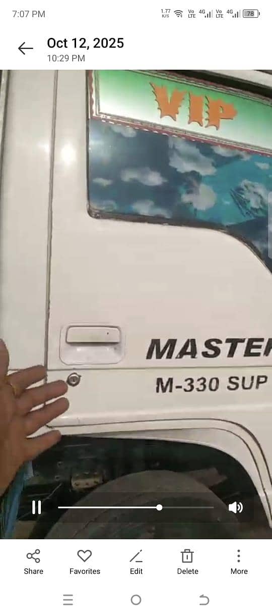 Master 3300 1