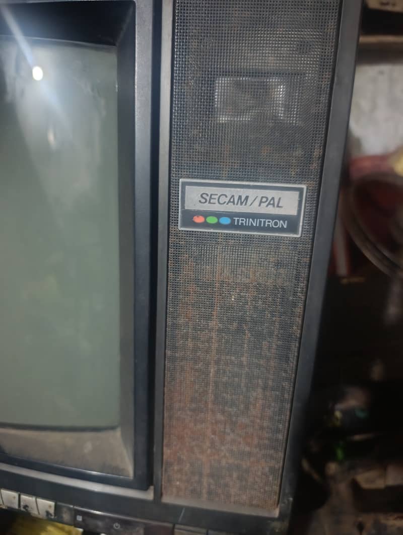 Everything is working 0