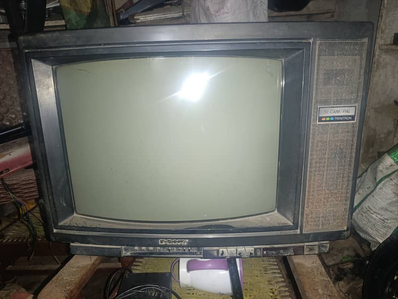 Everything is working 2