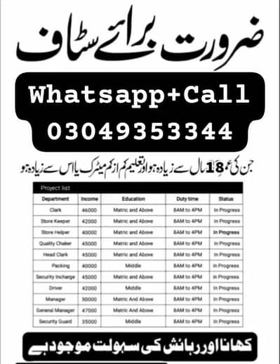 Jobs Available