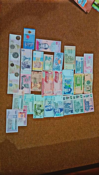 Currency of different countries
