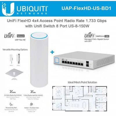 Ubiquiti UniFi Flex HD Access Point Box Pack!