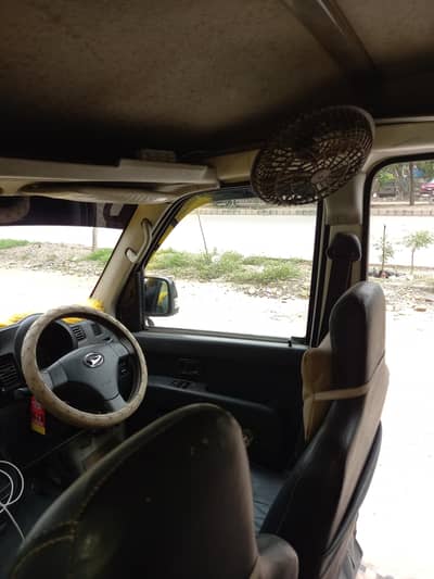 daihatsu hijet 2008 2013