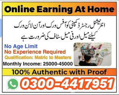 Facebook digital marketing