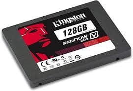 SSD & Ram 0