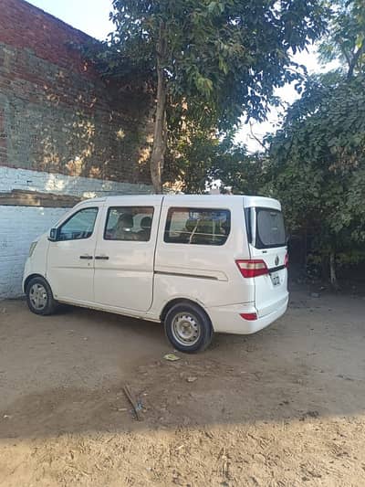 Changan Karvaan 2022