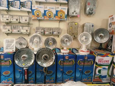 Electric-Heaters And Gas-Heaters