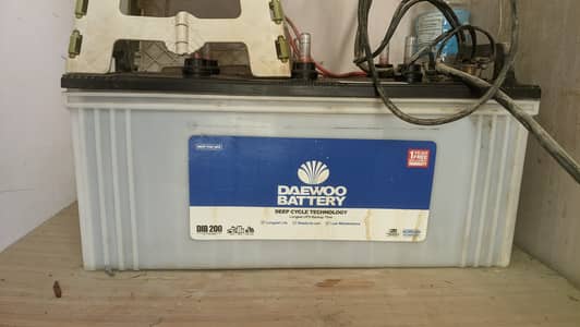 Daewoo Deep Cycle Technology batteries are specially designed for UPS