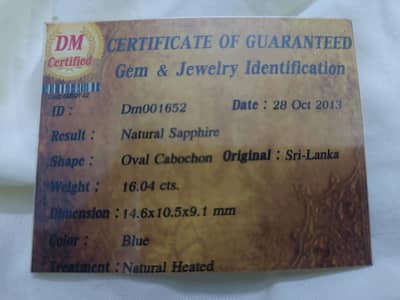 sapphire stone