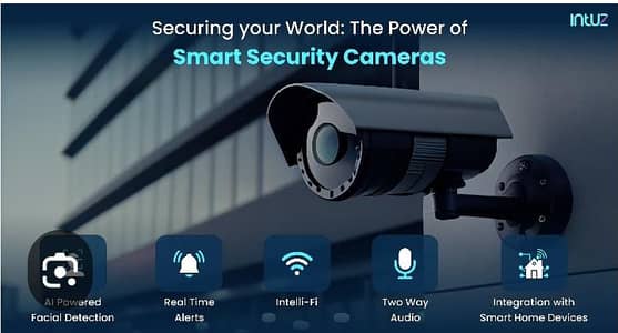 Cctv Cameras installation