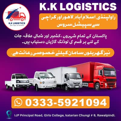 Mazda shazor and Cantnar services