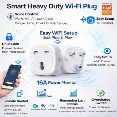 Heavy Duty 3 Pin Smart Plug, Power Monitor, Smart Life, 16A Tuya Wifi