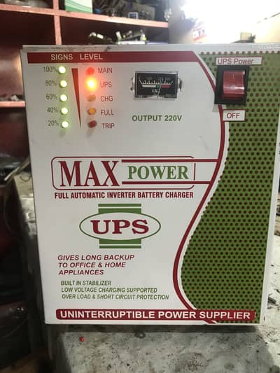 Max power ups