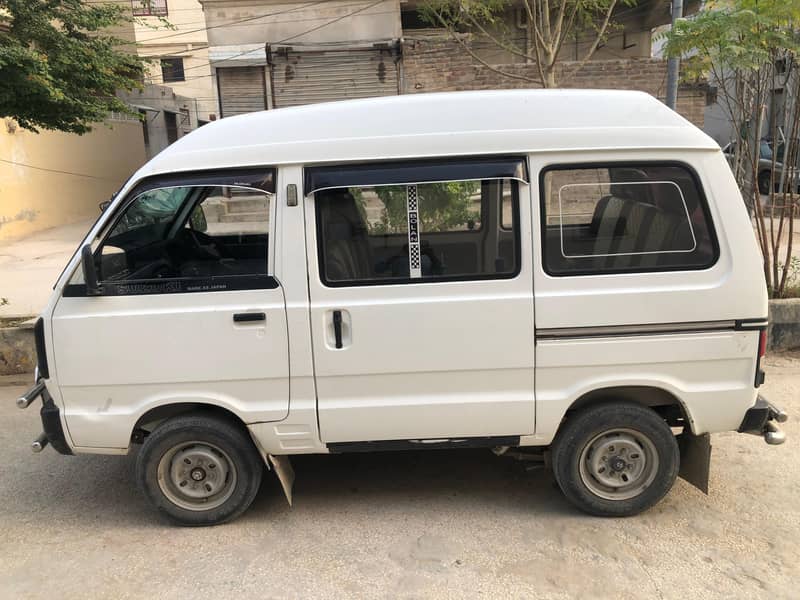 Bolan Suzuki 5