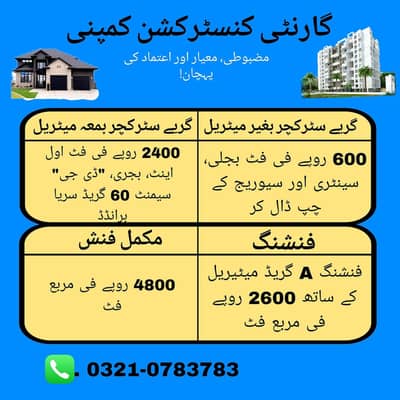 Gauarantee construction and builder company