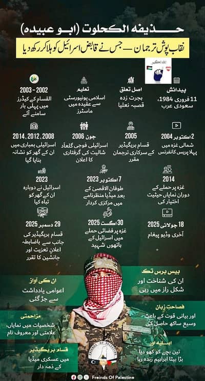 Jazz digit 4G  Model E2 pro 2 sim works good battery timing