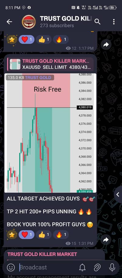 DAILY GOLD SIGNALS AVAILABLE  CONTACT FAST GUUS