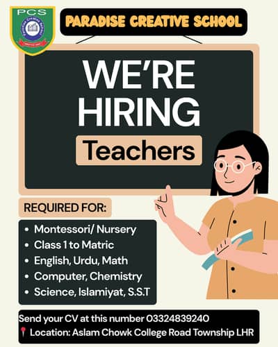 Teachers Required  – Montessori, Primary to Matric | All Subje