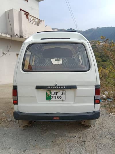 only for serious buyer