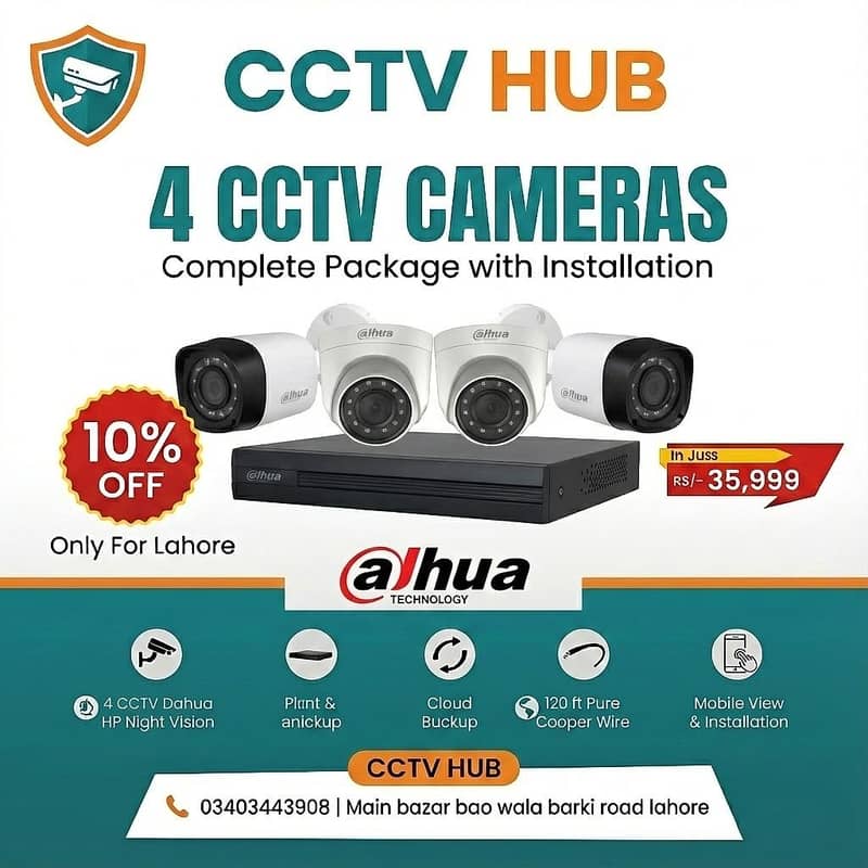 camera installation working 0